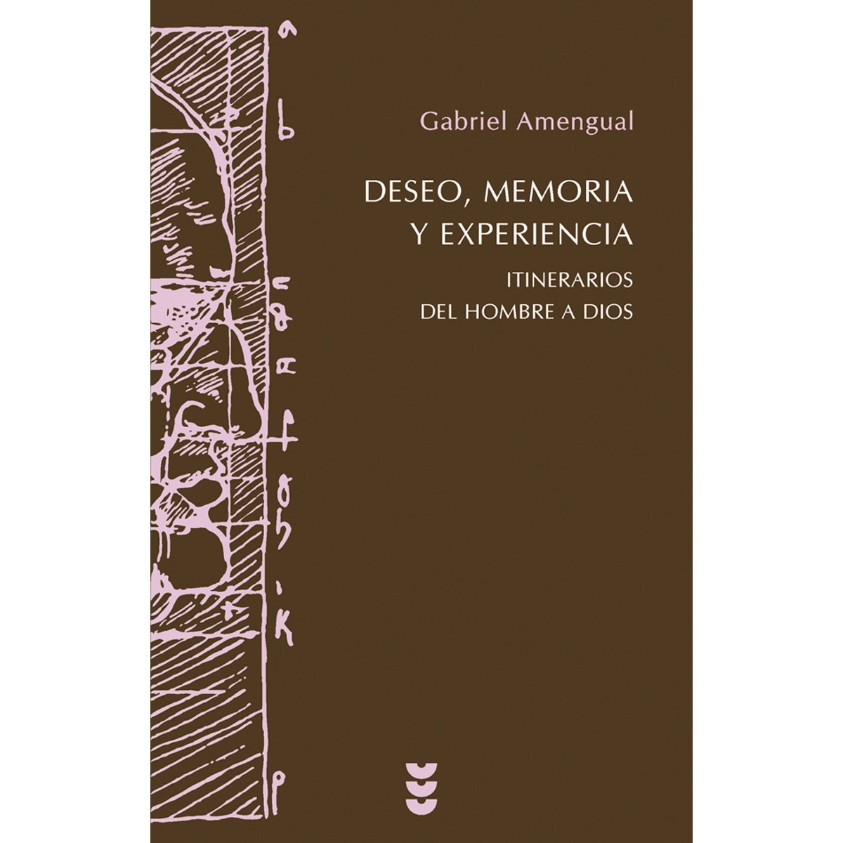 Deseo, memoria y experiencia: Itinerarios del hombre a dios(Tapa blanda) 1