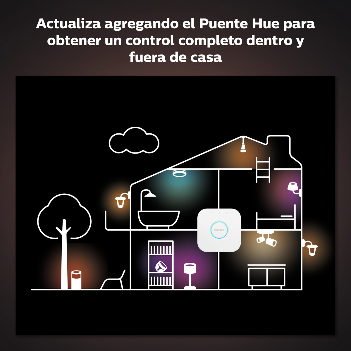 Bombilla LED inteligente Philips Hue White ST64 Cristal-5