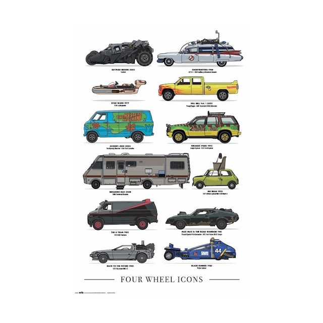 Imagem 0 de Póster Icons Four Wheels