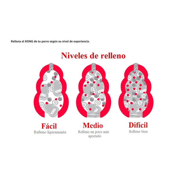 kong relleno