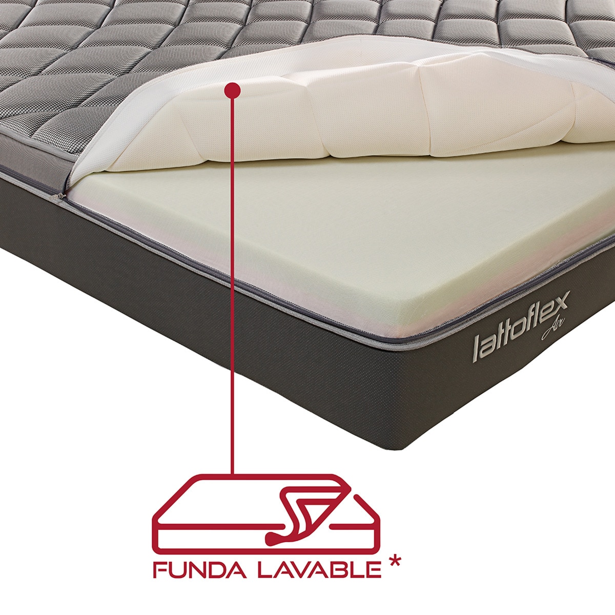 Colchão de Viscoelástica e HR Firmeza Alta com Capa Lavável Aire Excellence 21FL 3