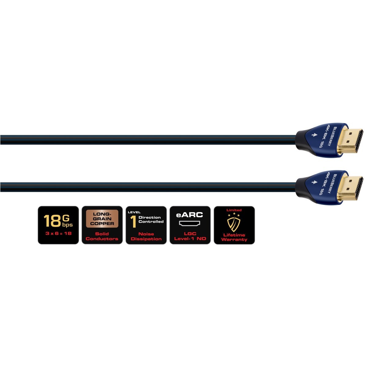 Cabo HDMI Audioquest Blueberry - 2 m 1