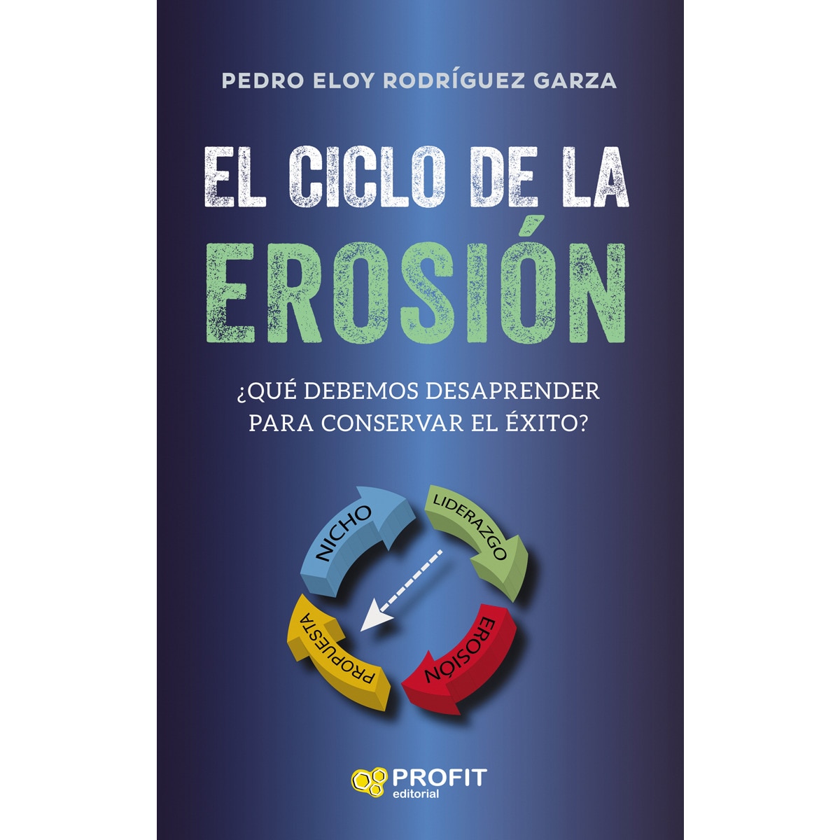 El ciclo de la erosión(Tapa blanda) 1