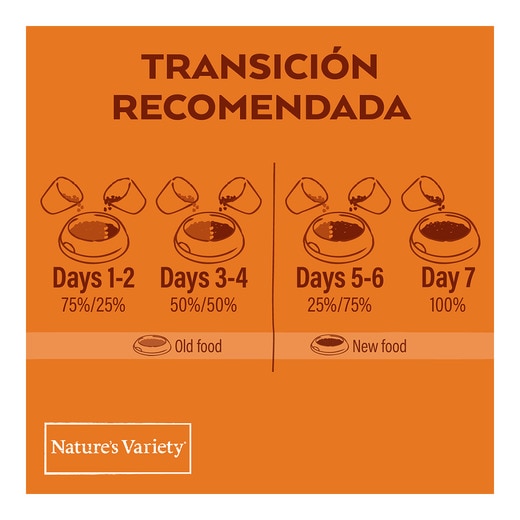 Pienso para gatos adultos esterilizados Nature's Variety No Grain pollo 3