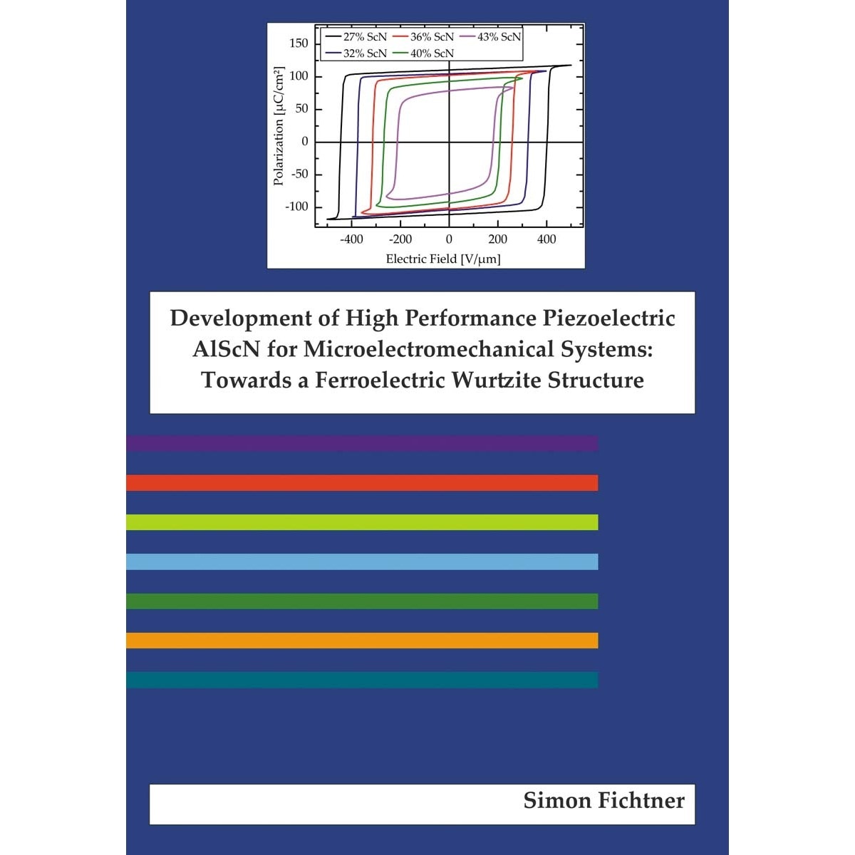 Development of High Performance Piezoelectric A 1