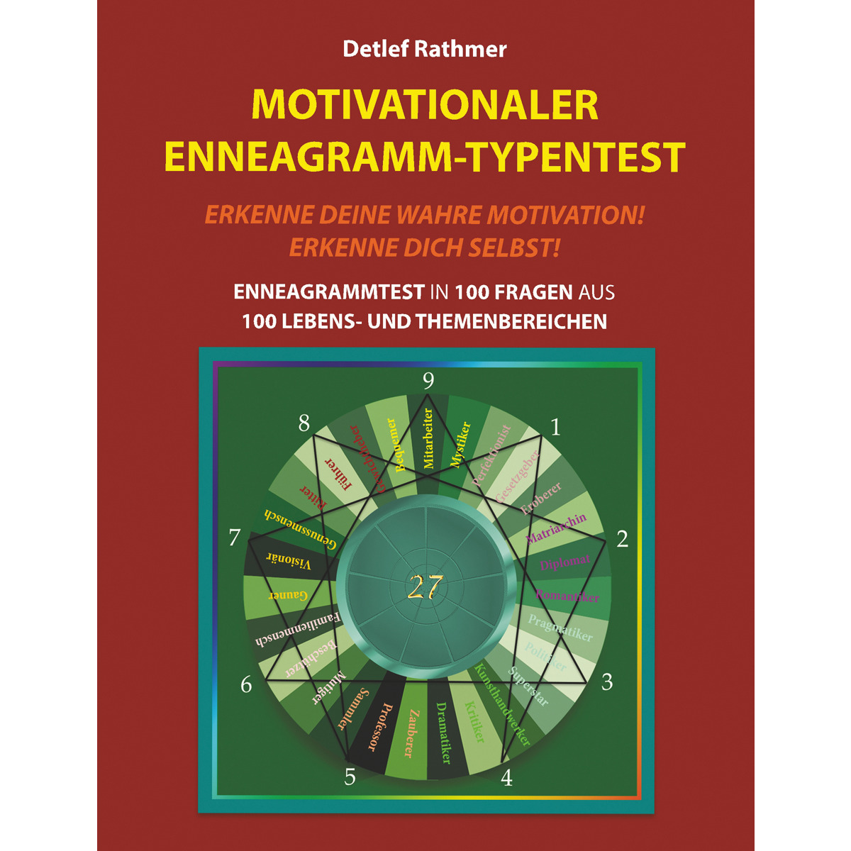 Motivationaler Enneagramm-Typentest 1