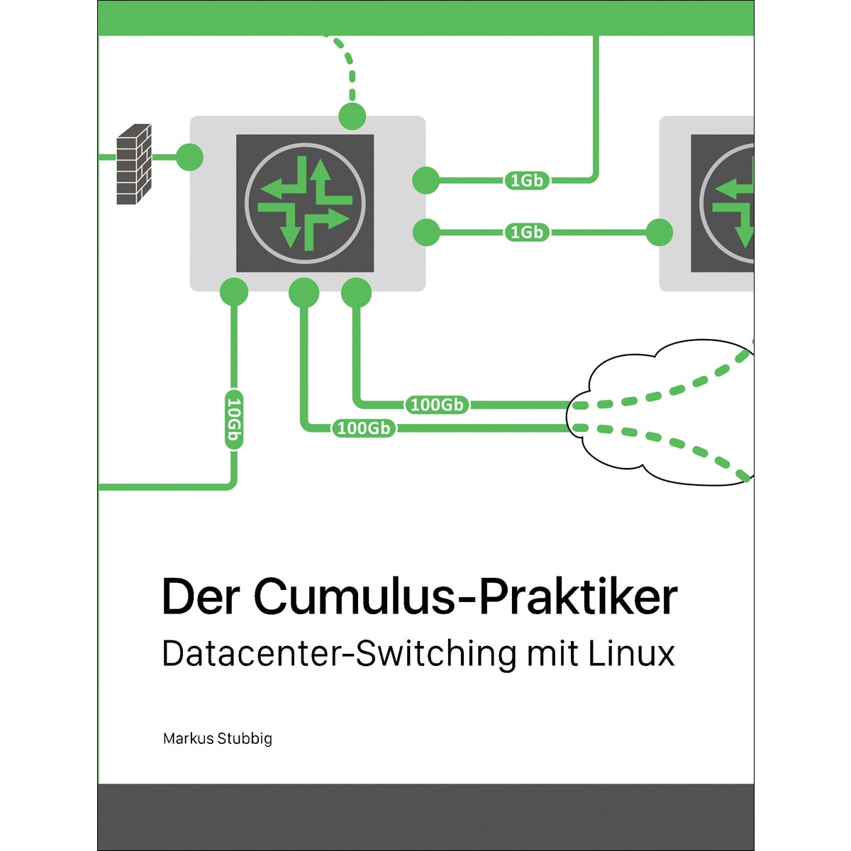Der Cumulus-Praktiker 1