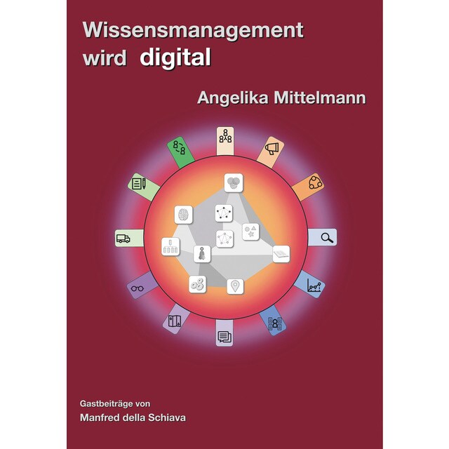 Imagem 0 de Wissensmanagement wird digital