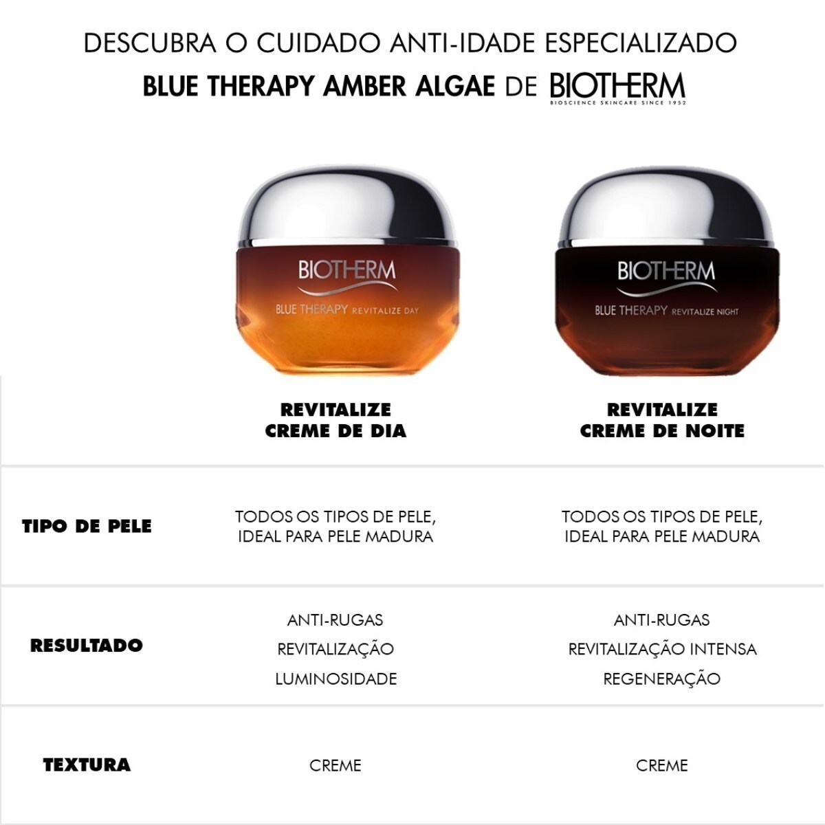 Creme de Noite Blue Therapy Revitalize - 50 ml 10