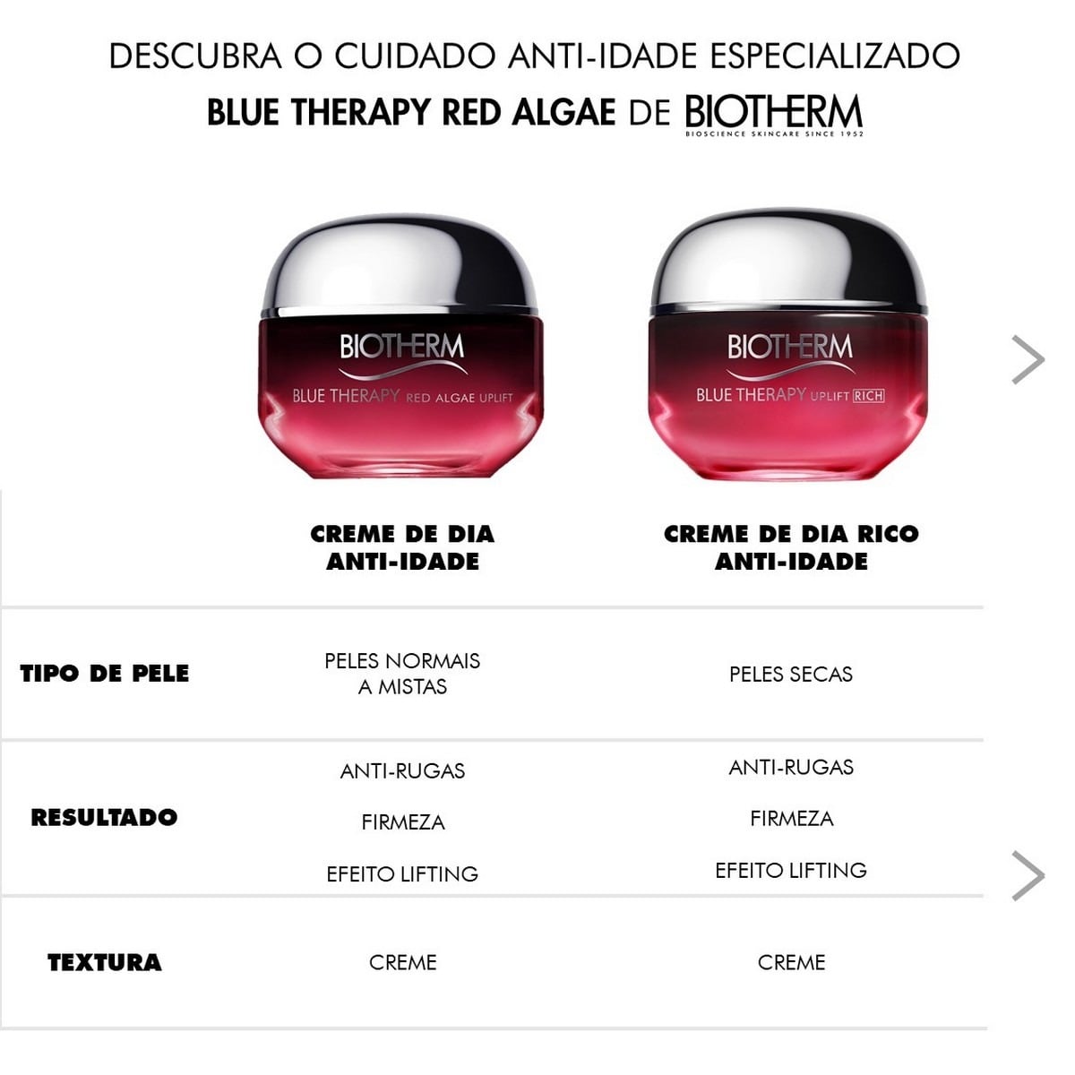 Creme de Dia Blue Therapy Red Algae Pele Seca - 50 ml 8