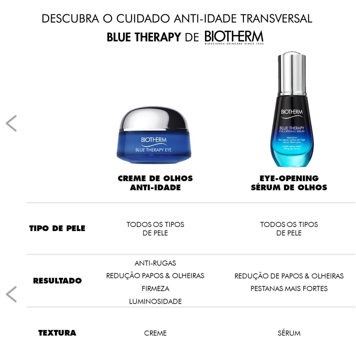 Creme de Noite Blue Therapy Night - 50 ml 6
