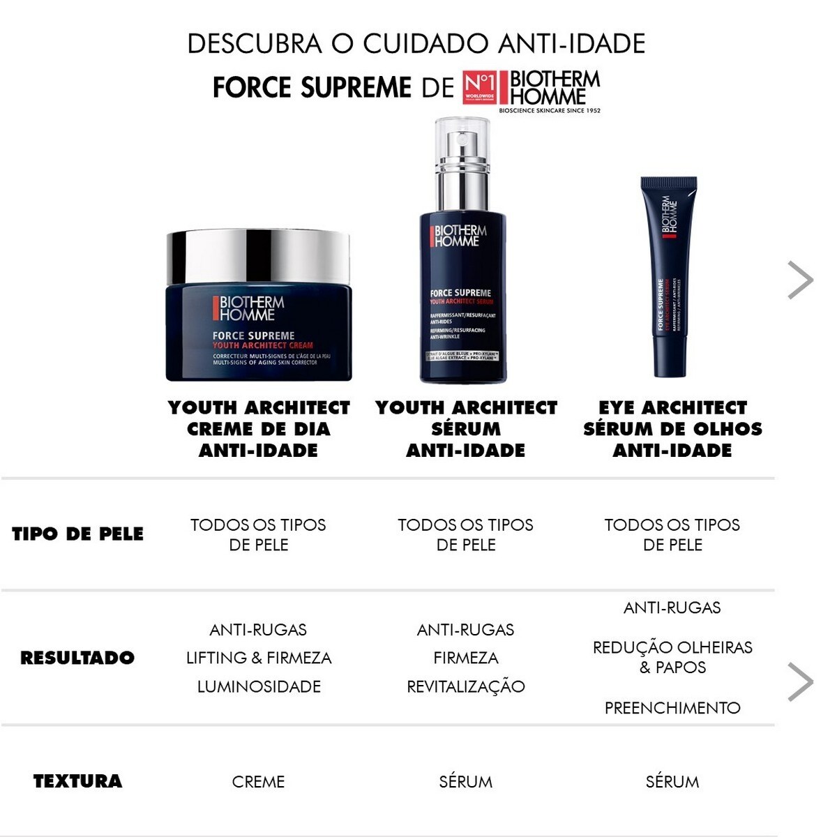 Creme Force Supreme Reshaping 50 ml Biotherm Homme 3