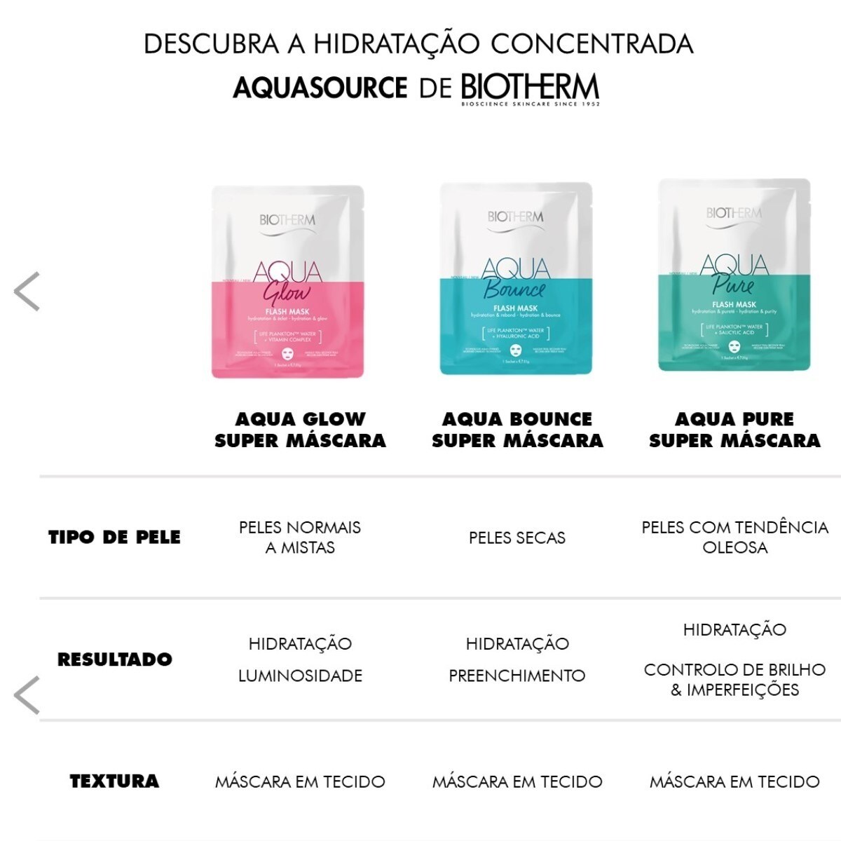 Máscara em Tecido Aqua Pure Super Mask Biotherm 6
