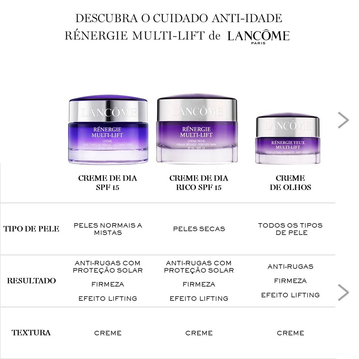Tratamento lifting - firmeza - anti-rugas (noite) Rénergie Nuit Multi Lift 50 ml Lancôme 4