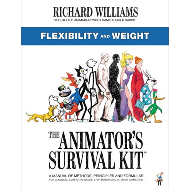 Animation mini: flexibility and weight 1