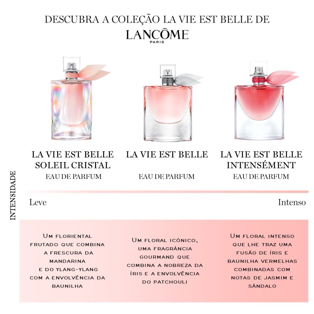 La Vie est Belle Soleil Cristal Eau de Parfum 50ml Lancôme 9