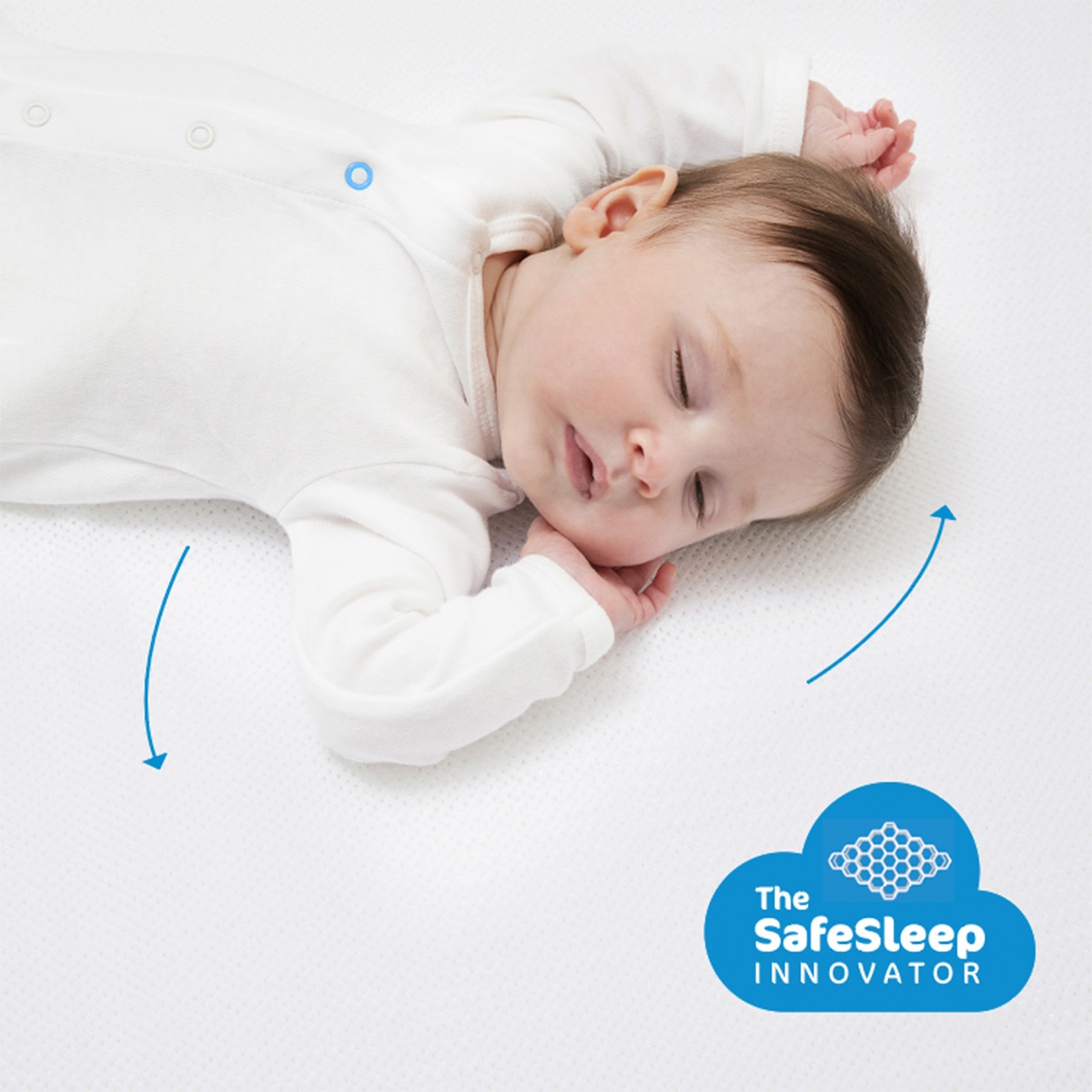 Colchão e Protetor de Colchão Safe Sleep Pack Essential (Disponível em Várias Medidas) - Branco Branco-6