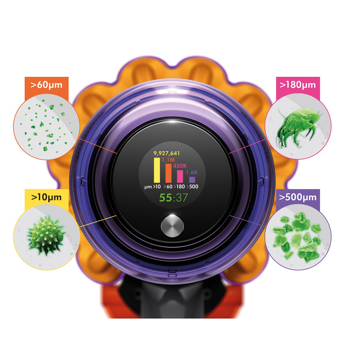 Conga 1090 Connected