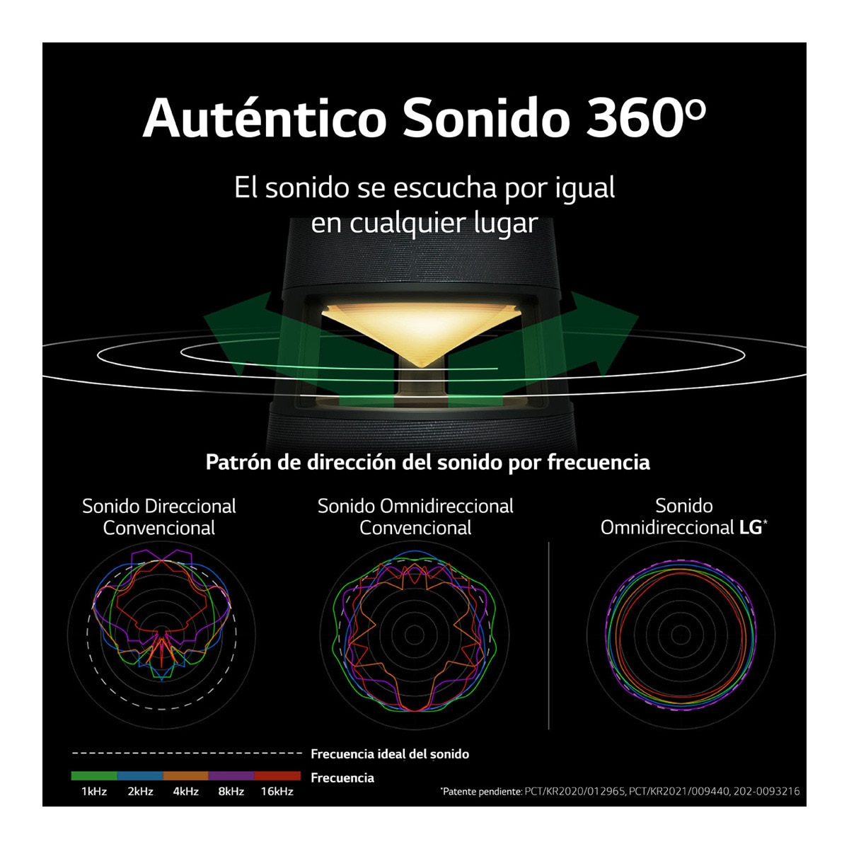 Altavoz portátil LG XBOOM 360 RP4 Burdeos Burdeos-2