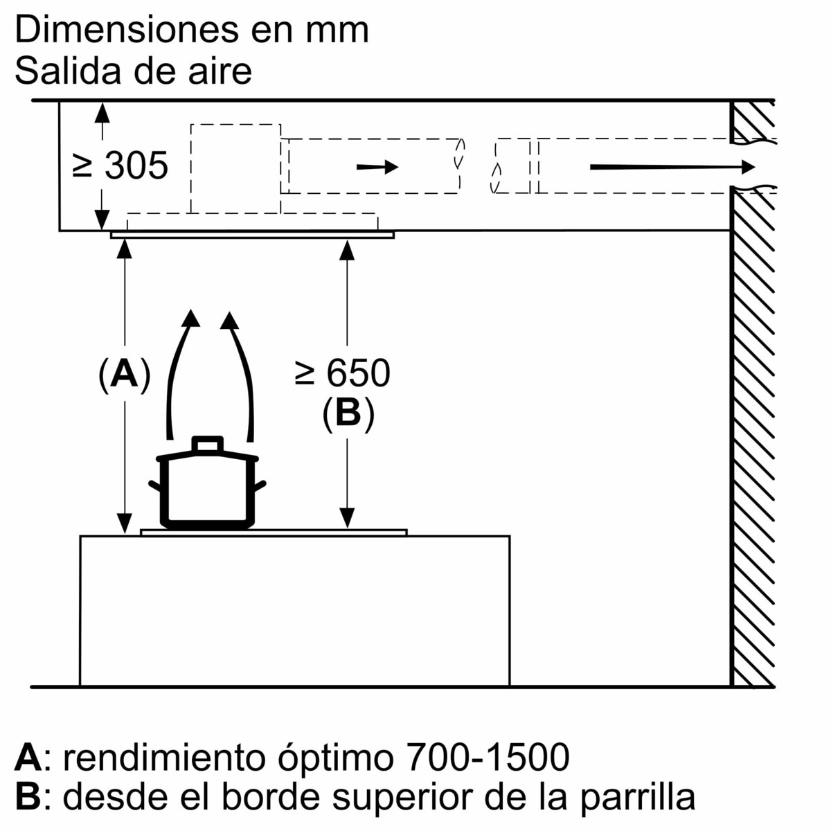 Campana de techo Siemens cristal blanco - LR97CBS20 Cristal blanco-14