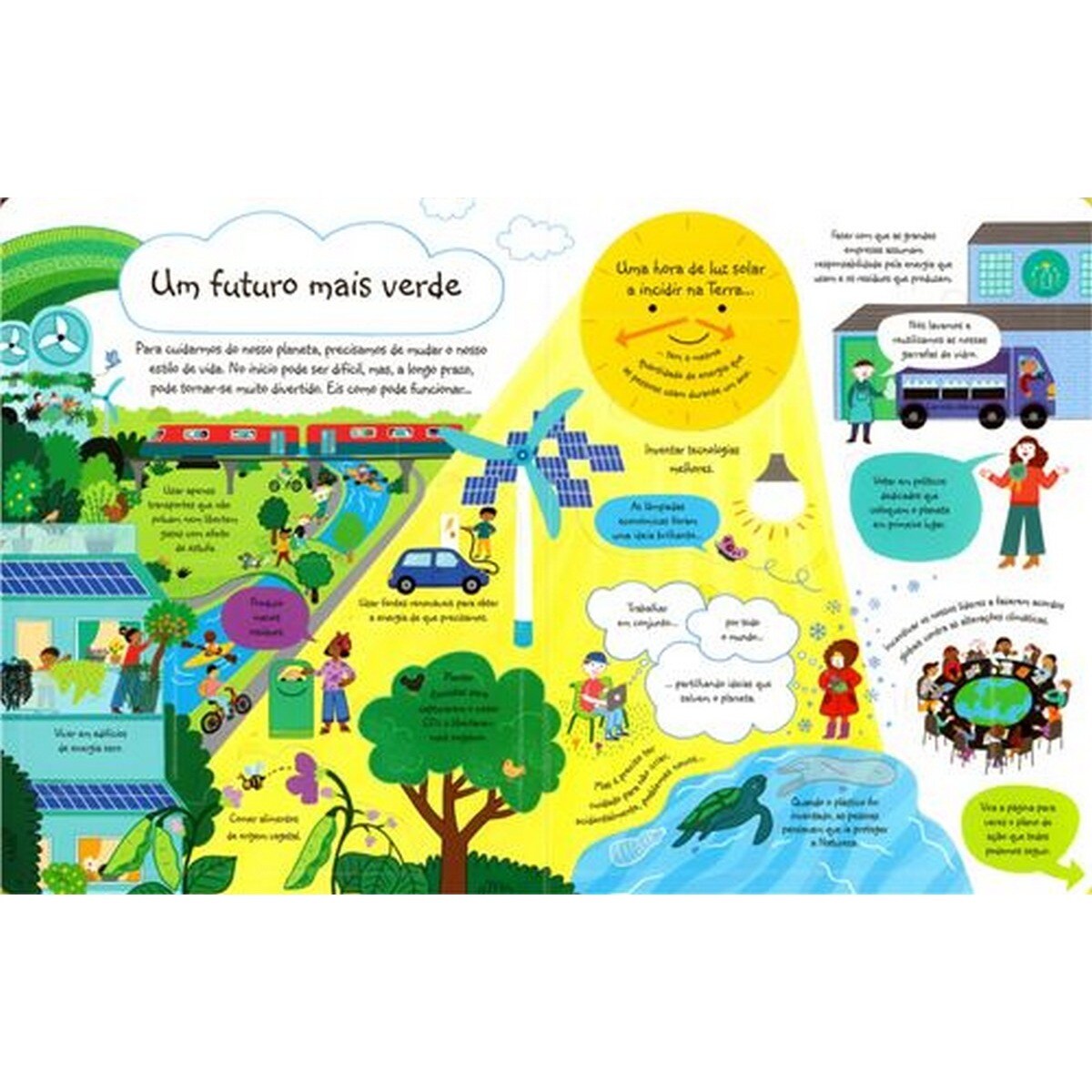 Espreita como Cuidar do teu Planeta 2