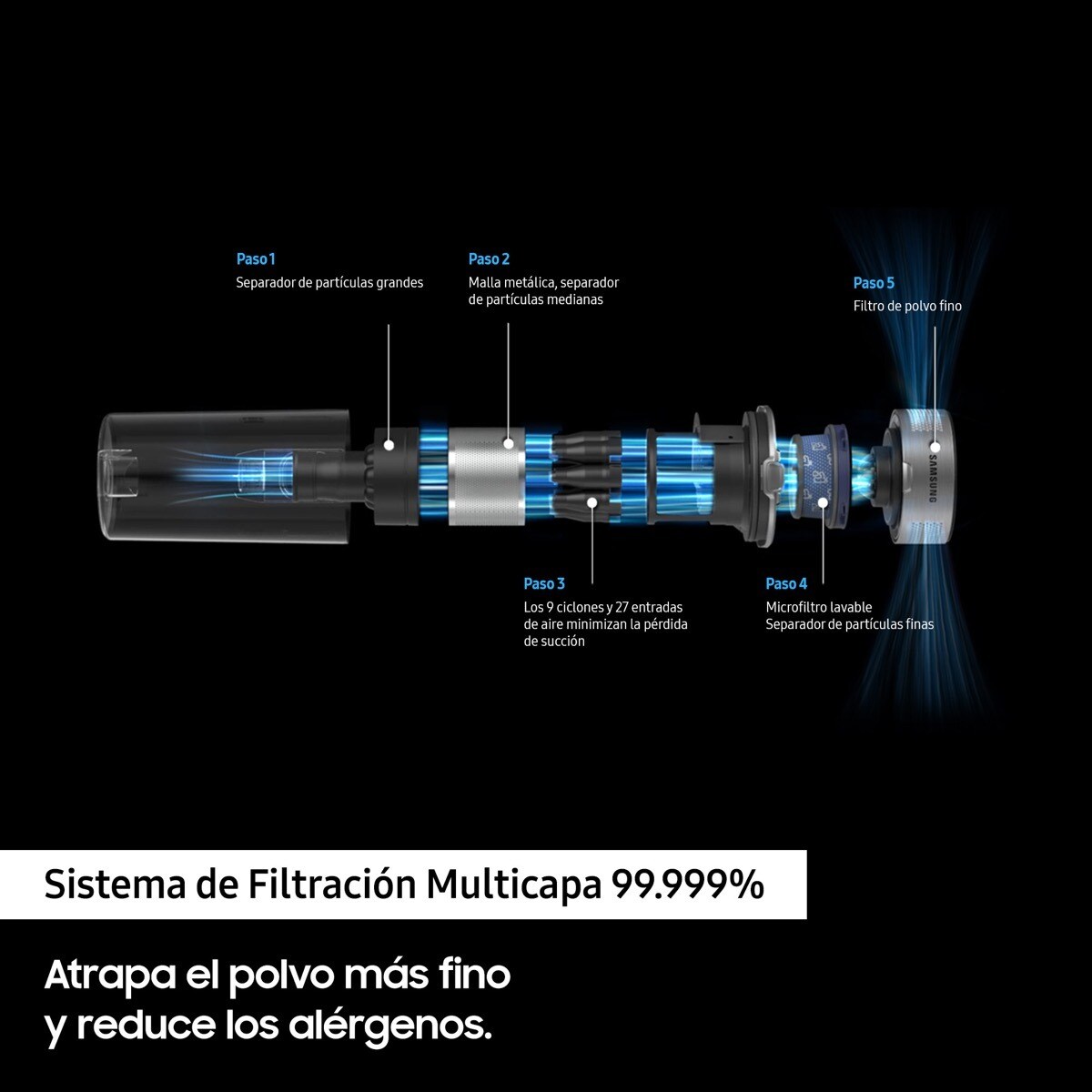 Samsung Jet 70, potencia y calidad | Valoración y opiniones