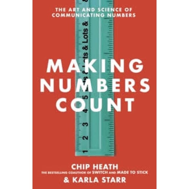 Making numbers count 1