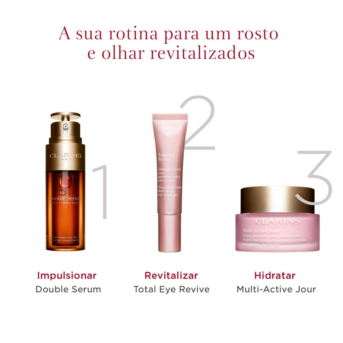 Gel Contorno de Olhos Total Eye Revive 15ml Clarins 7