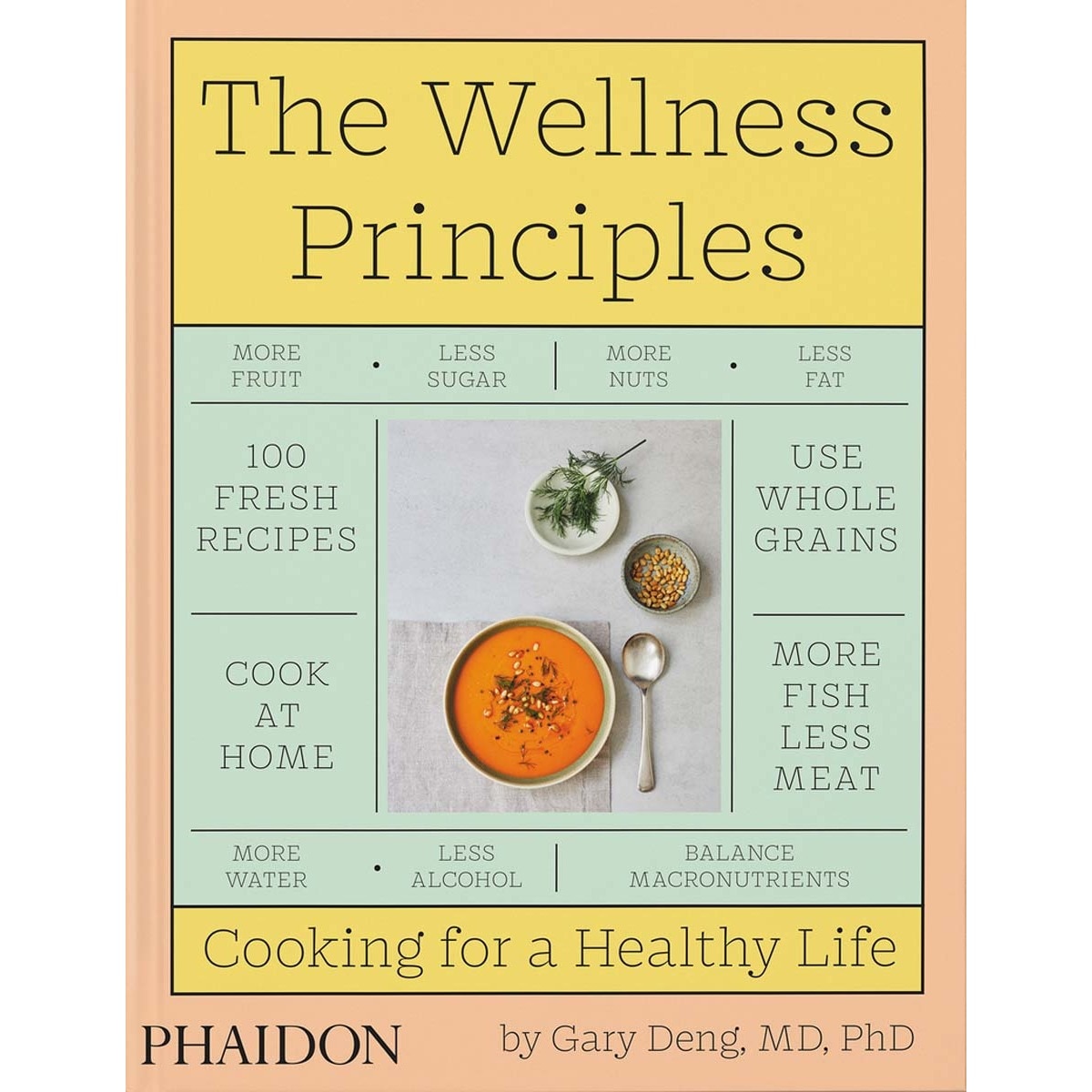 The wellness principles 1