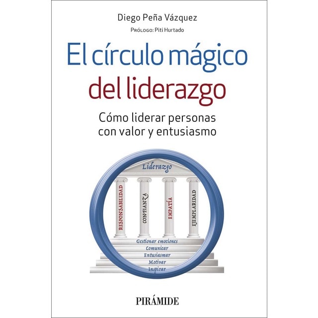 Imagen 0 de El círculo mágico del liderazgo: Cómo liderar personas con valor y entusiasmo  (Tapa blanda con solapas)