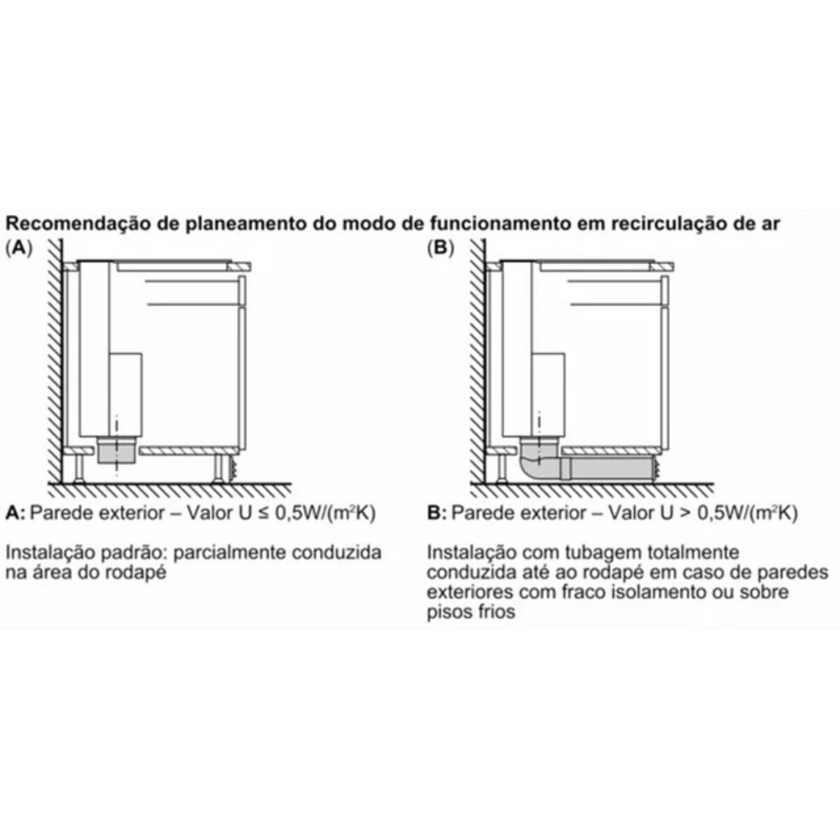Exaustor de Bancada Siemens iQ700 LD98WMM60 Home Connect, Motor iQdrive, com 5 Velocidades e de 90 cm - Preto Preto-11