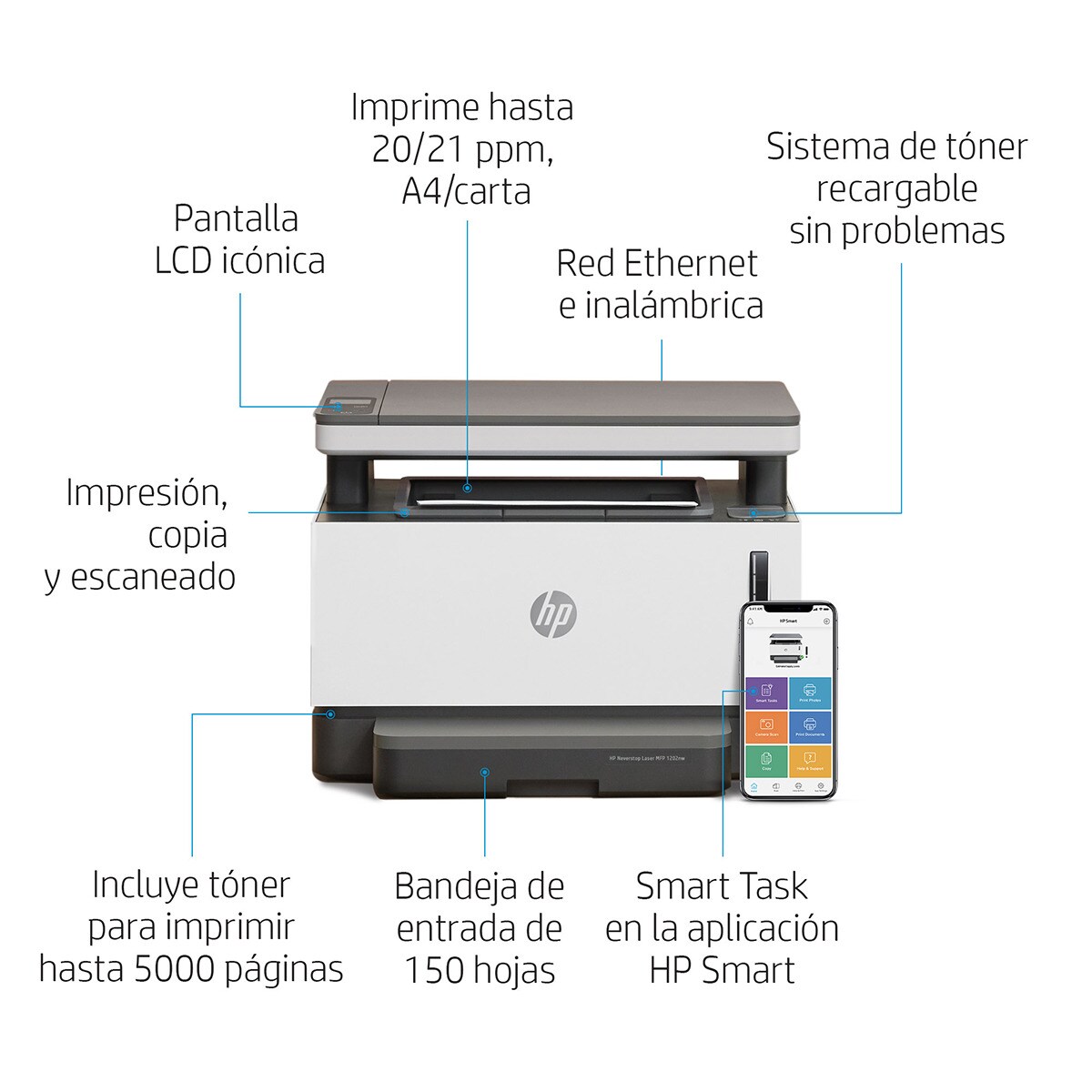 Impresora multifunción láser monocromo HP Neverstop 1202nw, Wi-Fi, copia,  escanea · El Corte Inglés