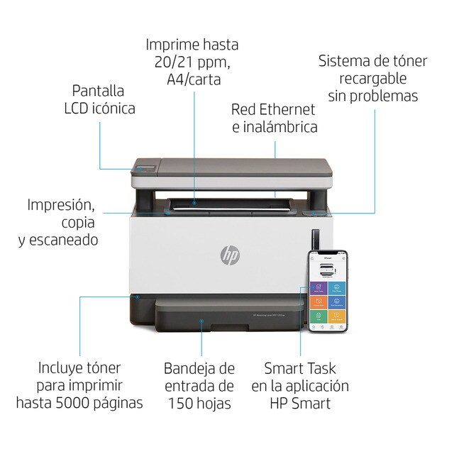 Impresora multifunción láser monocromo HP Neverstop 1202nw, Wi-Fi, copia,  escanea · El Corte Inglés