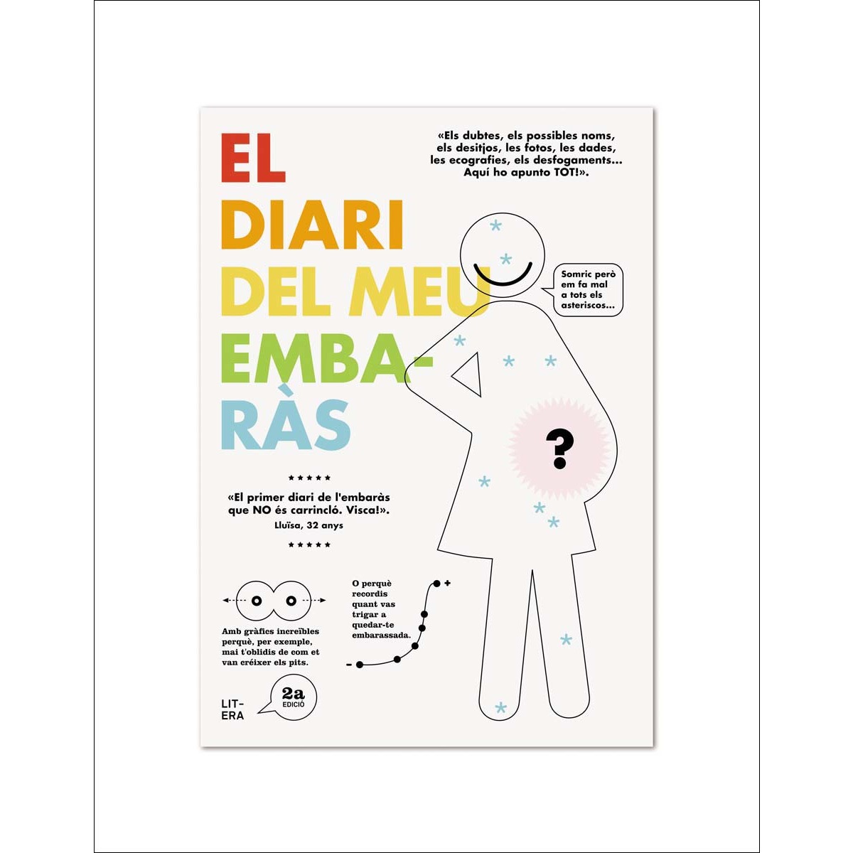 El diari del meu embaràs 1