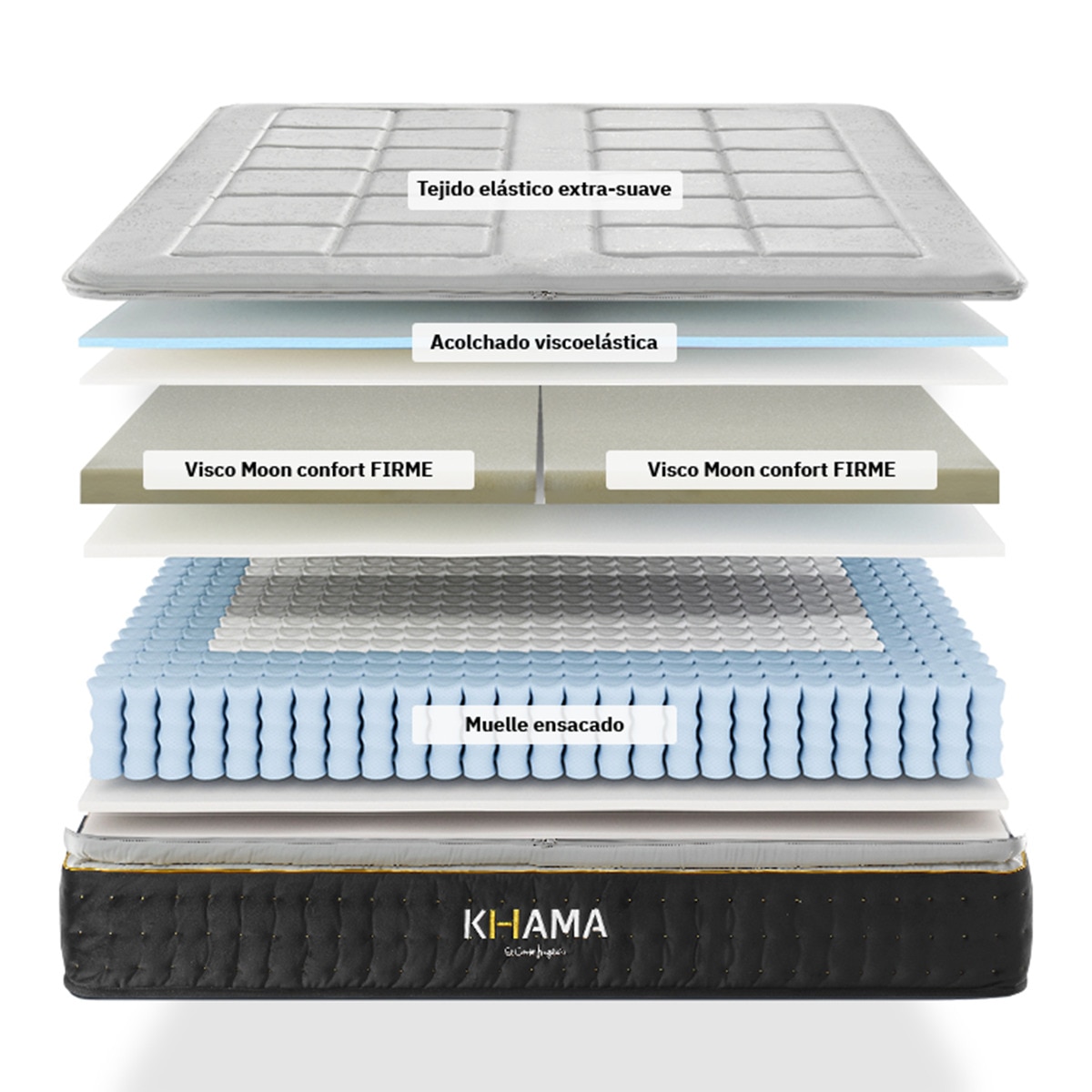 Colchão de Molas Ensacadas Firmeza Superior Loove 5