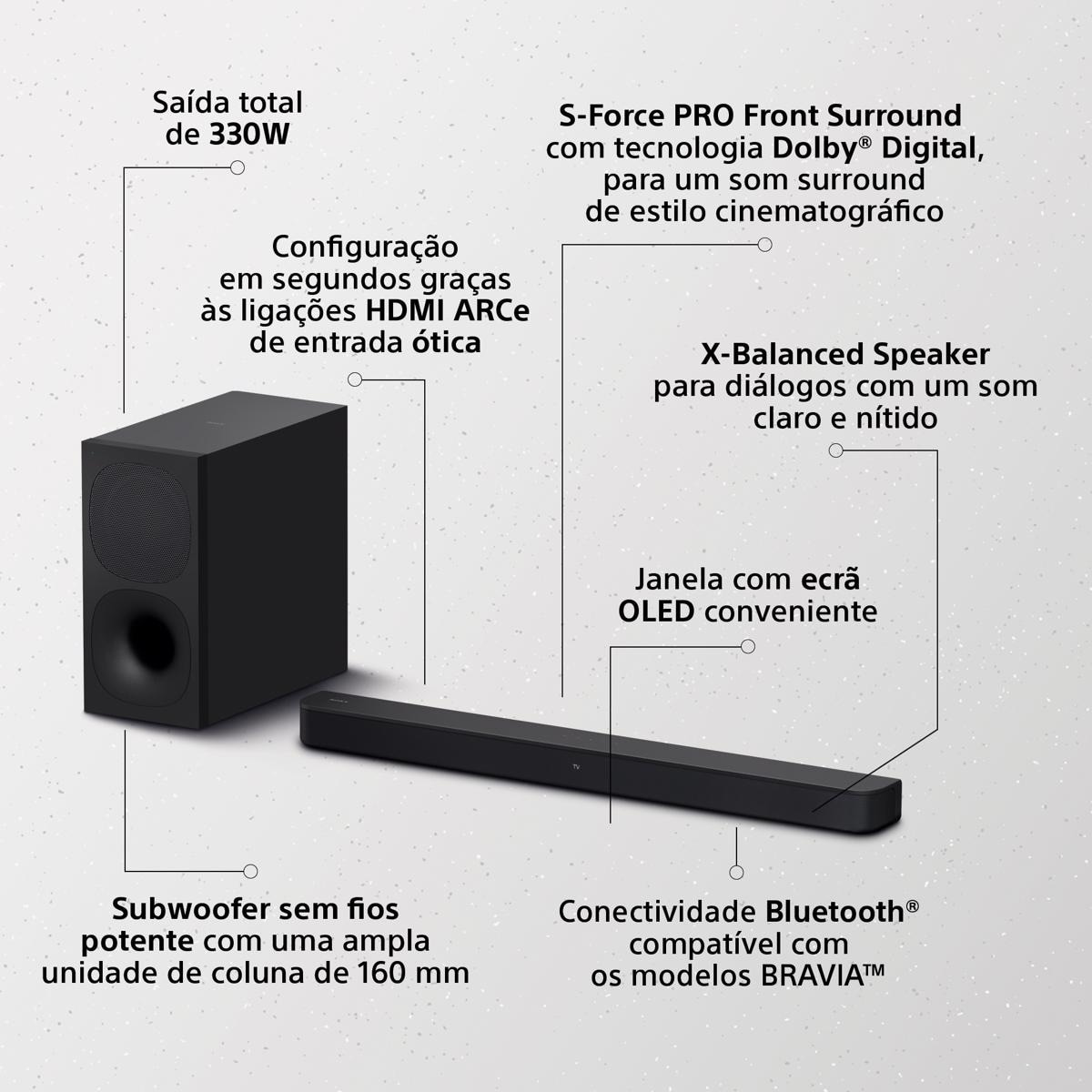 Barra de Som 2.1 Sony HT-S400 com Subwoofer Potente Sem Fios Preto-7
