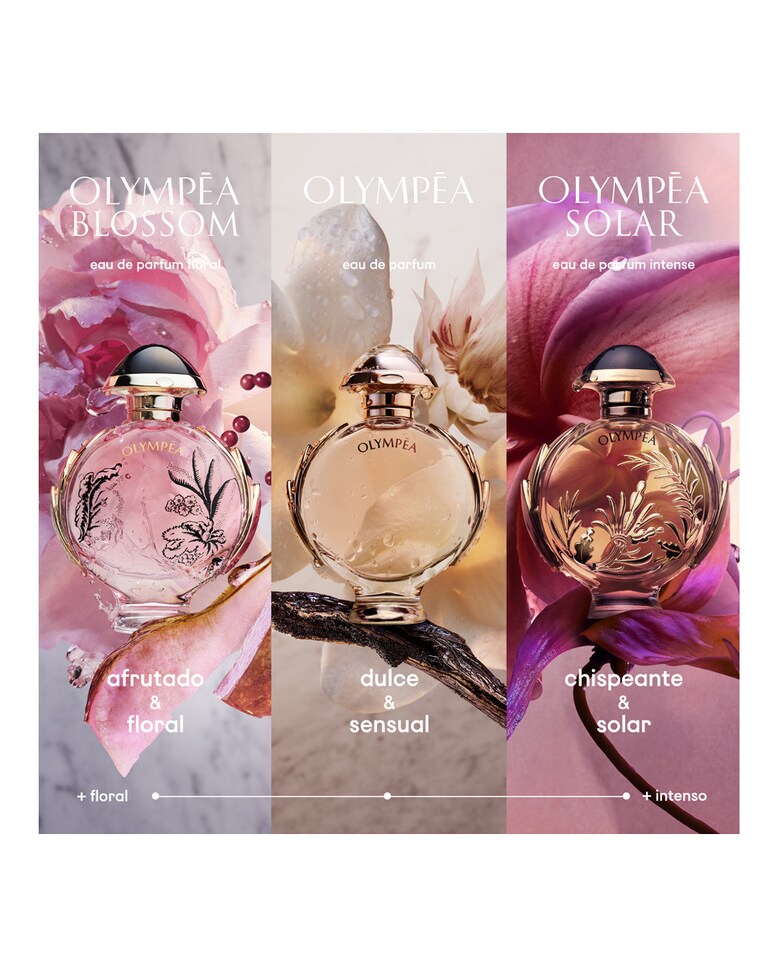 Perfume Mujer Perfume Olympea Es Dulce Eau De Parfum Femenino