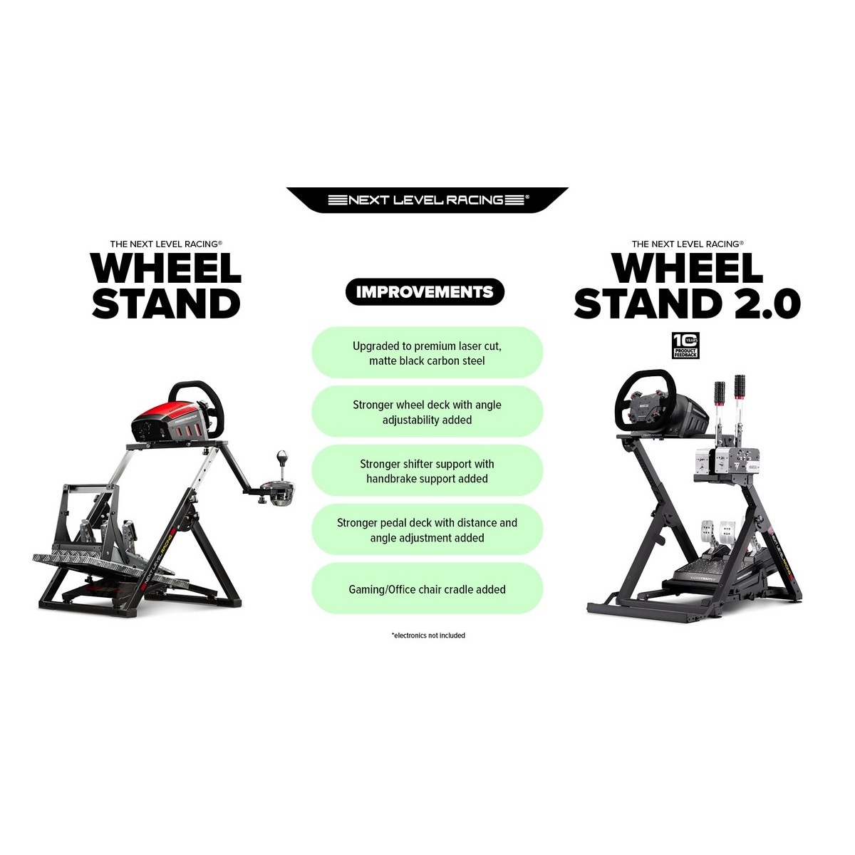 Suporte Next Level Racing Wheel Stand 2.0 13