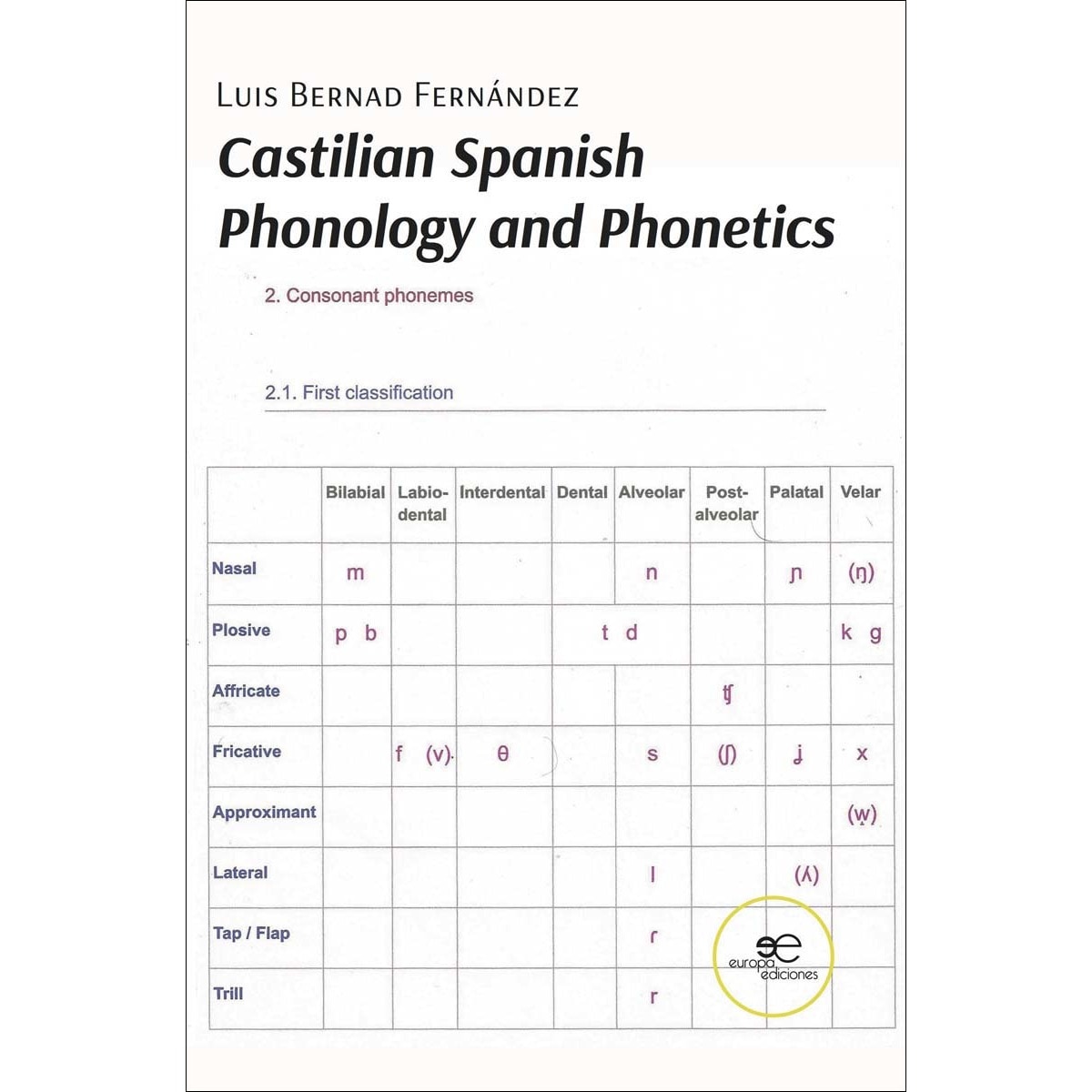 Castilian spanish phonology and phonetics 1