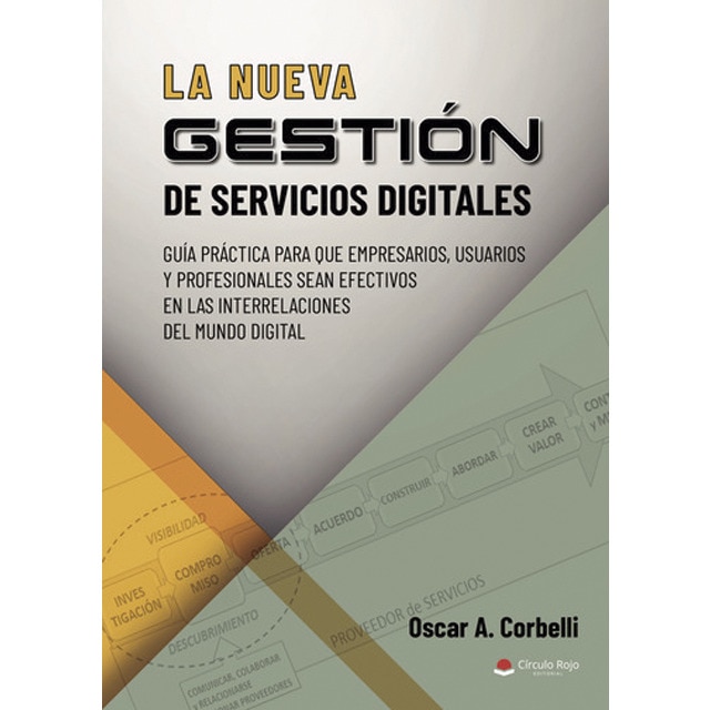 Imagen 0 de La nueva gestión de servicios digitales  (Tapa blanda)