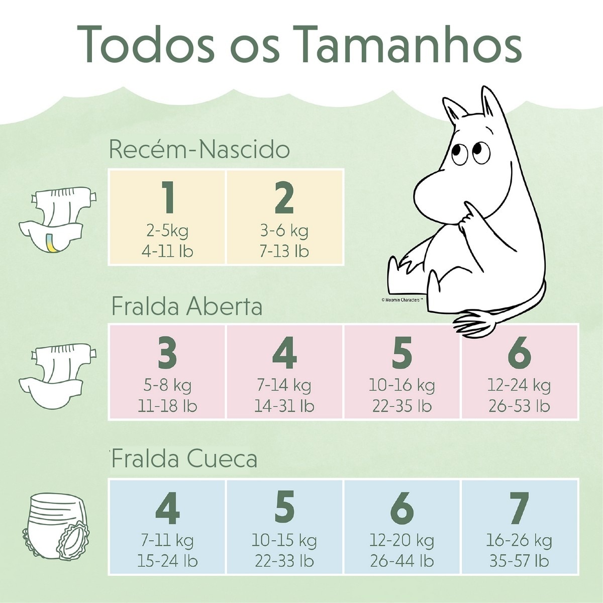Fralda Cueca T.7 16-26 Kg - 34 un. 6