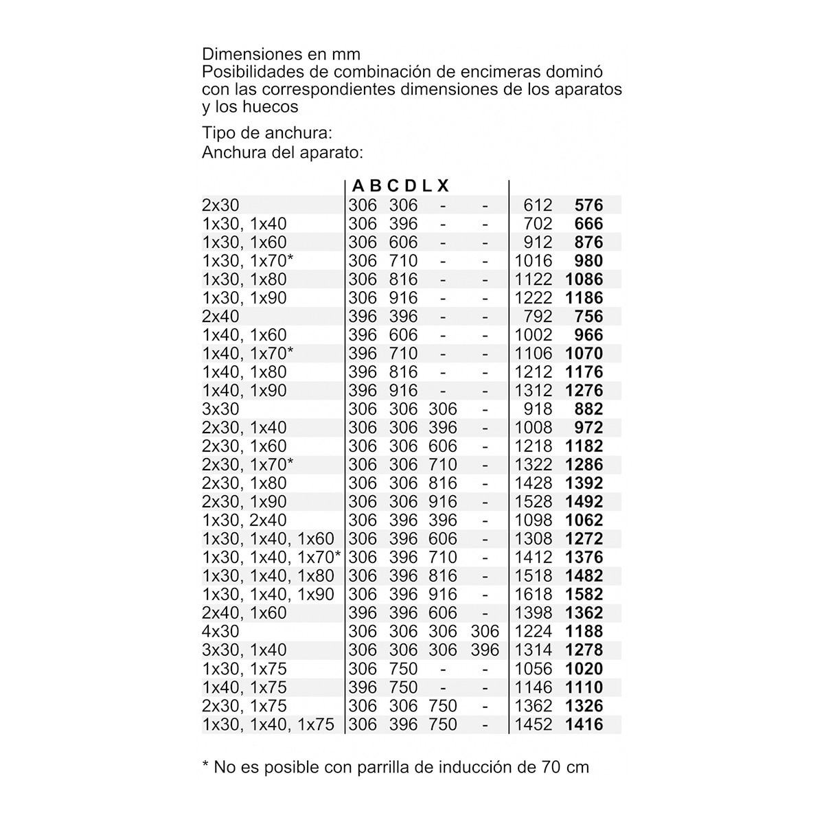 Placa modular vitrocerámica Bosch 2 zonas de cocción - PKF375FP2E Negro-12