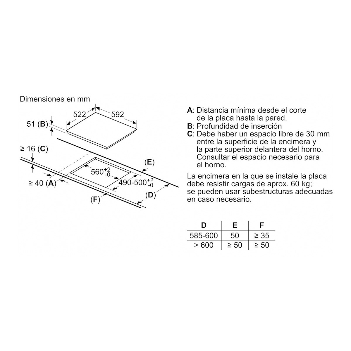 Placa inducción Bosch 3 zonas de cocción - PUJ631BB5E Negro-2