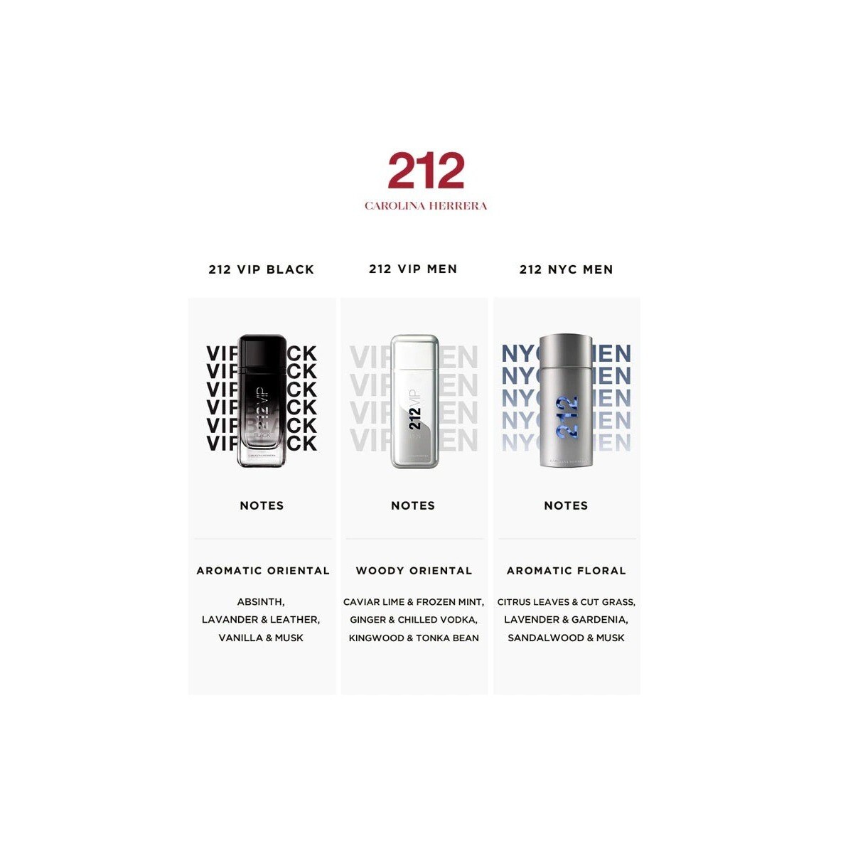 212 VIP Black Eau de Parfum 6