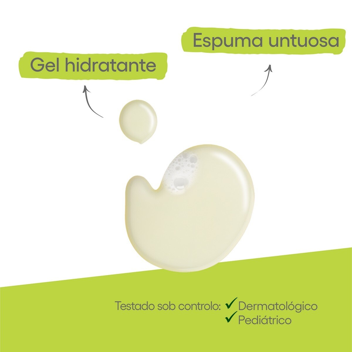 Gel de Limpeza Exomega Aderma 3
