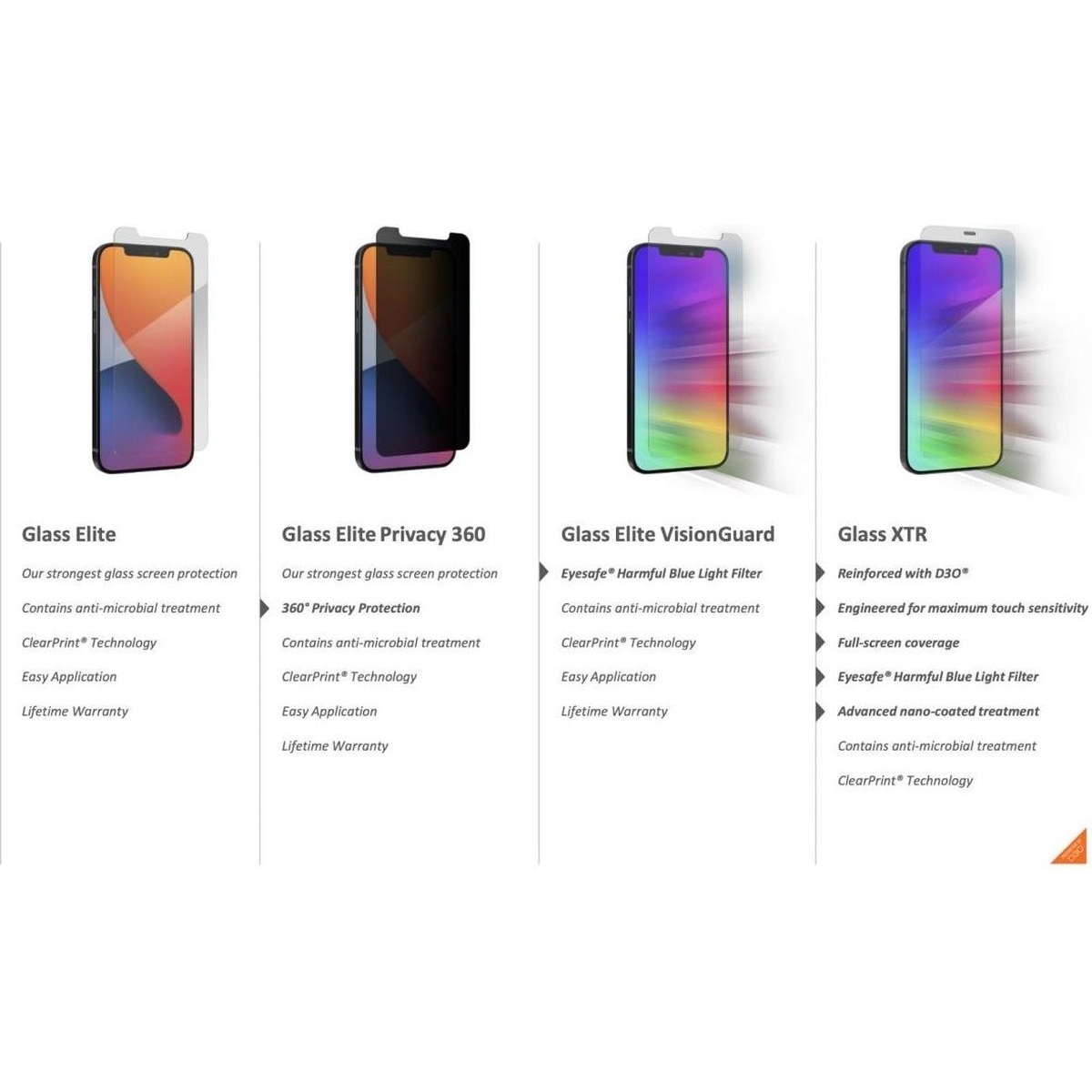 Película de Vidro Invisible Shield Elite para Apple 13 Pro Max 6