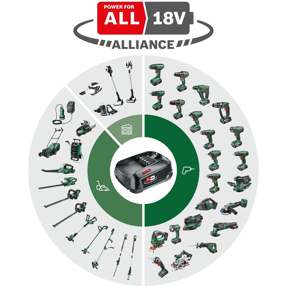 Taladro Percutor a Batería 18 V Uneo Maxx 18 Li (sin batería) Verde / Negro-2