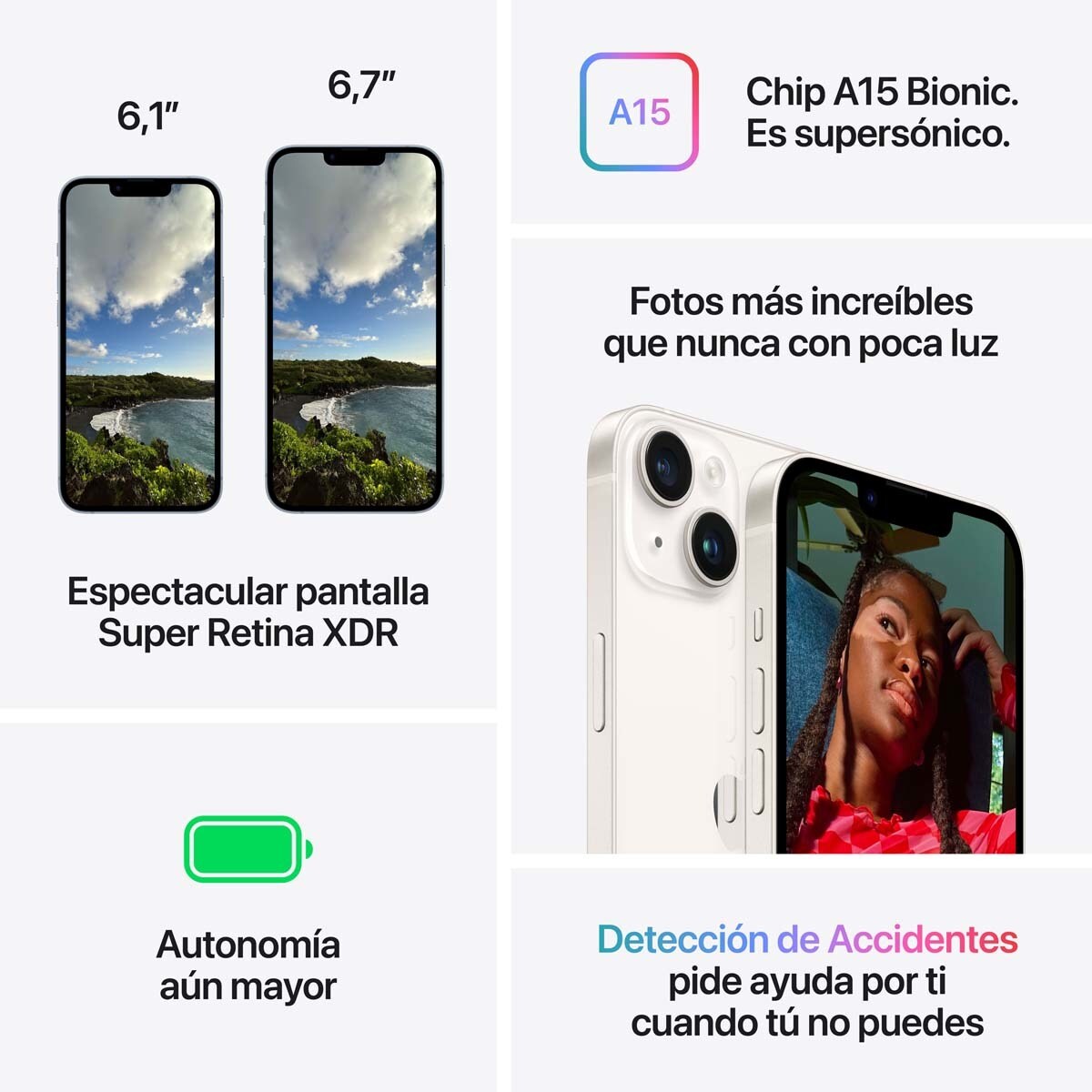 Apple iPhone 14 256GB (PRODUCT)RED móvil libre (PRODUCT)RED-6