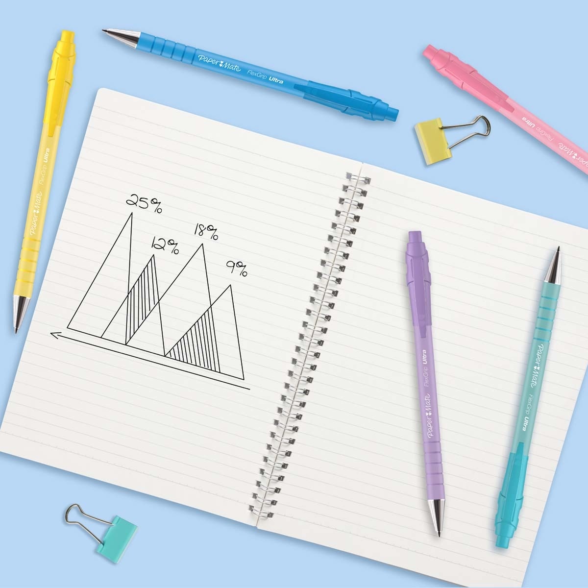 Paquete de 5 bolígrafos flexgrip ultra pastel con tinta azul Papermate Multicolor-9