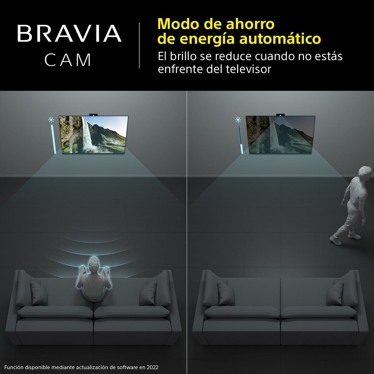 Cámara para TV Sony BRAVIA CAM CMU-BC1 Negro-5